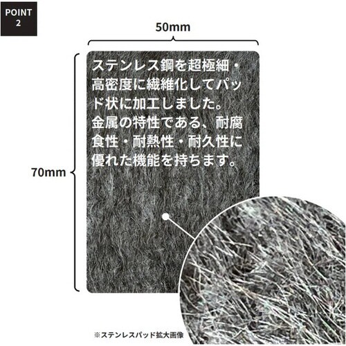 ステンレス 研磨パッド