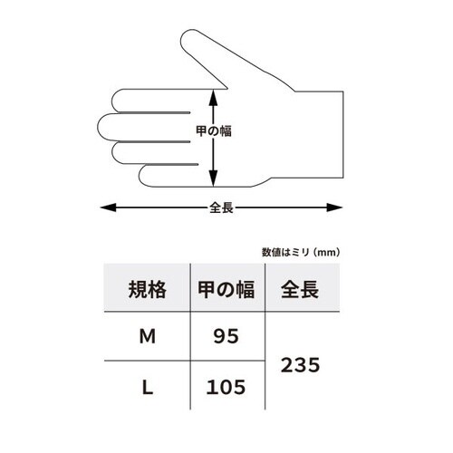薄手メカニックニトリルグローブブルーL100枚