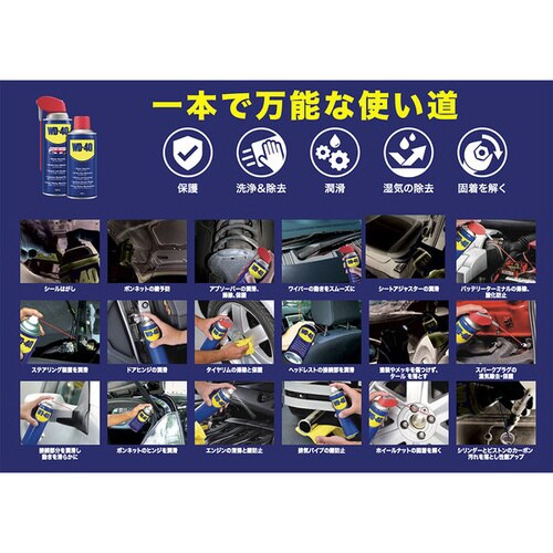 MUP防錆潤滑剤2wayノズル