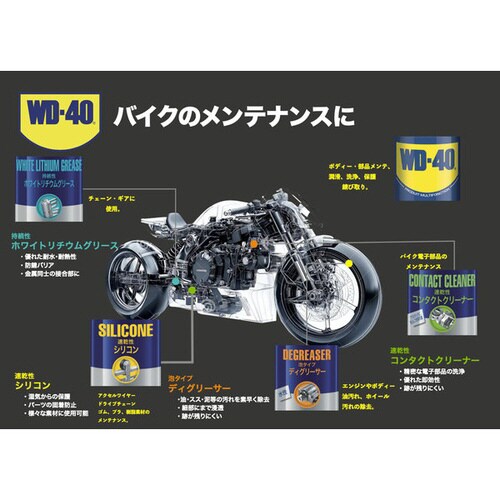 SPECIALISTホワイトリチウムグリース