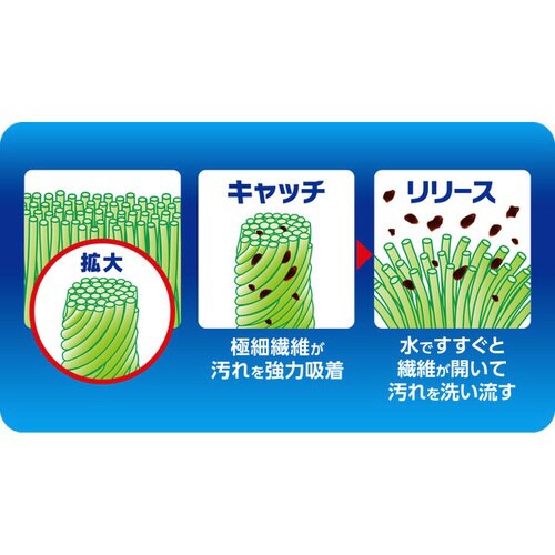 洗車用品 ALAUNENアラウネン 洗浄用クロス