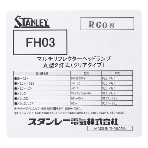 自動車用マルチリフレクターヘッドランプ