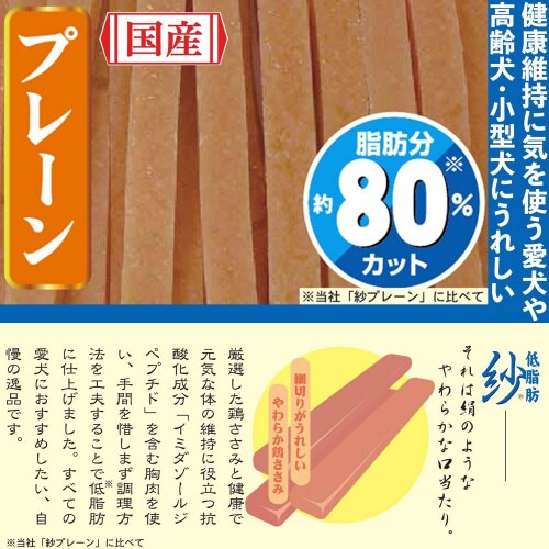 低脂肪紗 プレーン