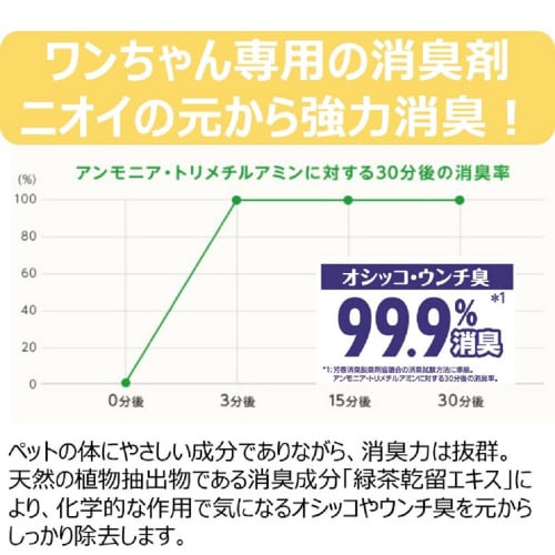 ジョイペット 天然成分消臭剤オシッコのニ