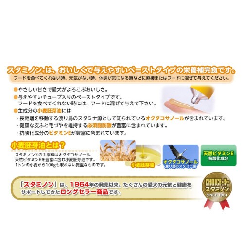 チョイスプラススタミノン 食欲がないとき