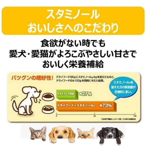 スタミノール関節ケア