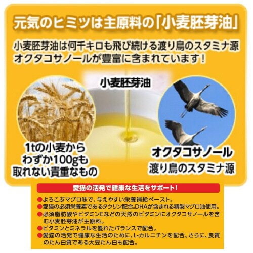 猫スタミノール食欲×2