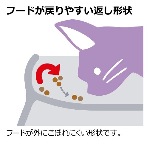 こぼれにくい 脚付キャットディッシュ