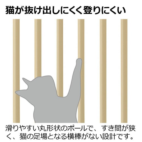 キャットセーフティゲート