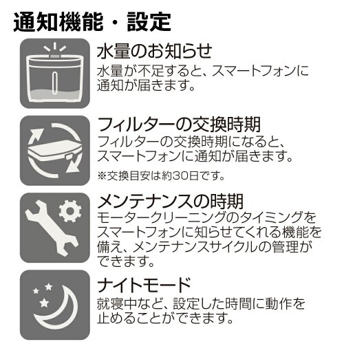 ペットニア フレスコ ミニ プラス