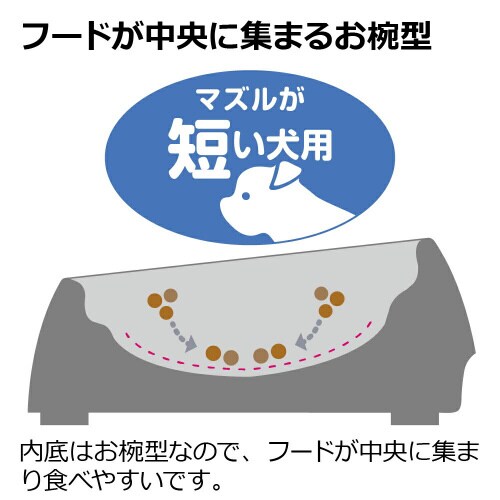 ワンちゃんの食べやすい食器 浅型ボーン