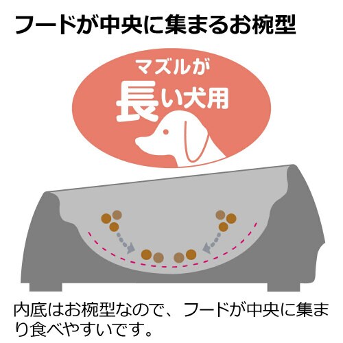 ワンちゃんの食べやすい食器 深型ボーン