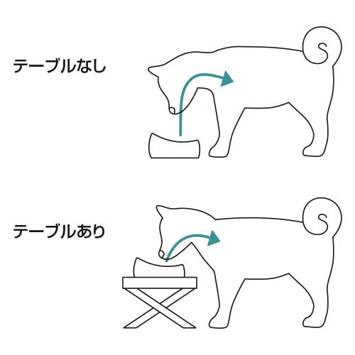 たためるペットテーブル シングル BE