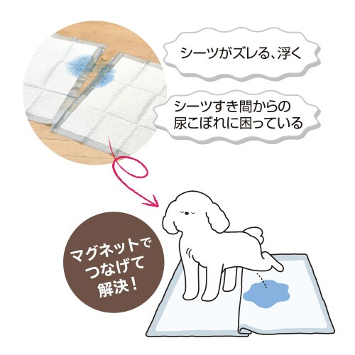 つなげるシーツクリップ