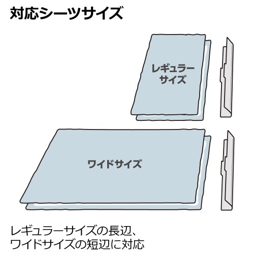 つなげるシーツクリップ