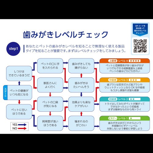 エブリデント はじめて歯ブラシスモール