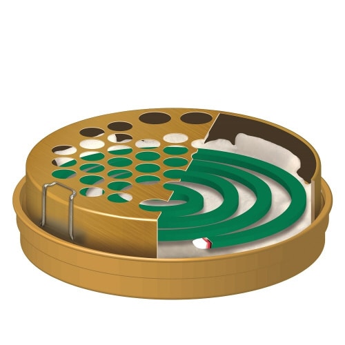 ペット用アース蚊とり線香皿