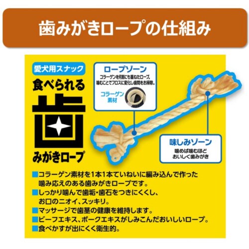 食べられる歯みがきロープ愛犬用コラーゲン