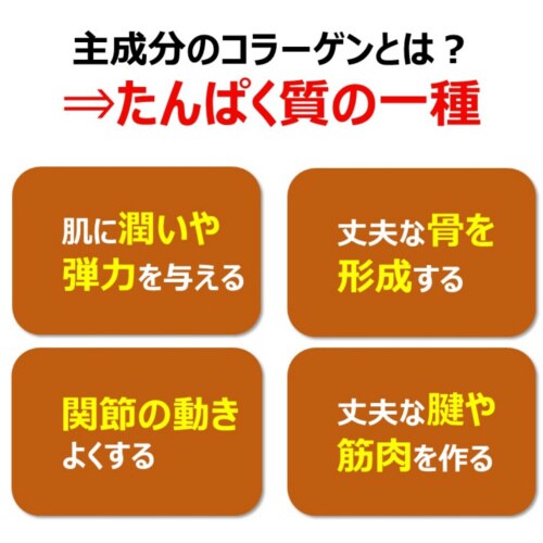 食べられる歯みがきロープ愛猫用コラーゲン