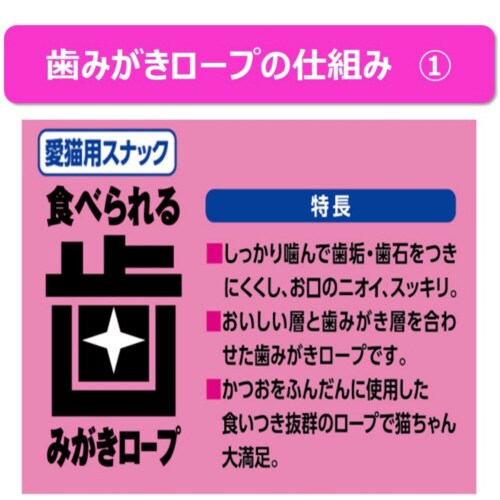 食べられる歯みがきロープ愛猫用ややかため