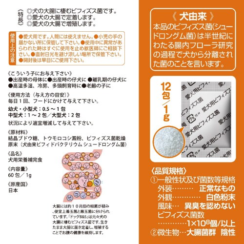 ドッグ B&S お徳用