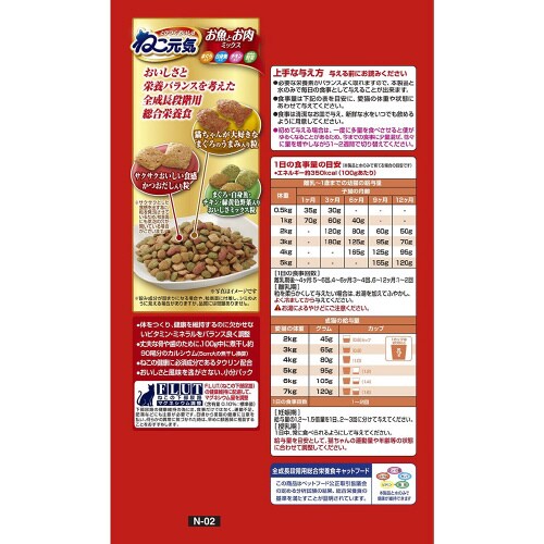 ねこ元気お魚とお肉ミックスまぐろ・白身魚