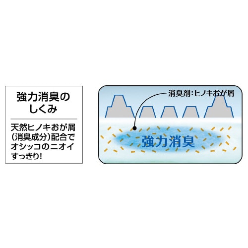 瞬間ペットシートサラリワイド×6