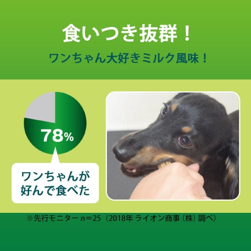 PETKISS 食後の歯みがきガムプレミ