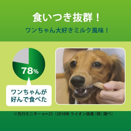 PETKISS 食後の歯みがきガムプレミ