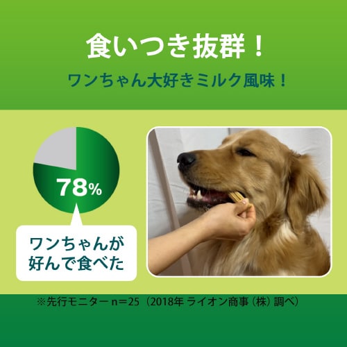 PETKISS 食後の歯みがきガムプレミ