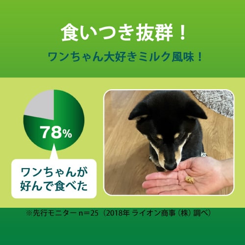 PETKISS 食後の歯みがきガムプレミ