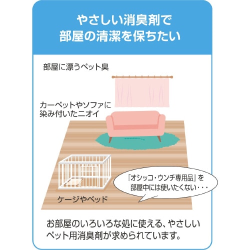 シュシュット!植物生まれの消臭剤 ミント