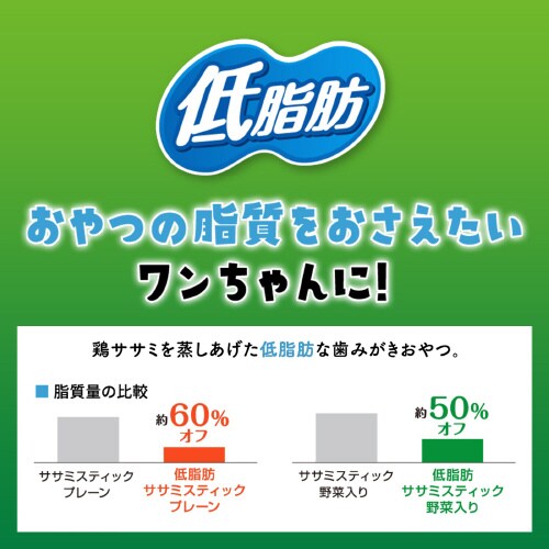 PETKISS ワンちゃんの歯みがきおや×3