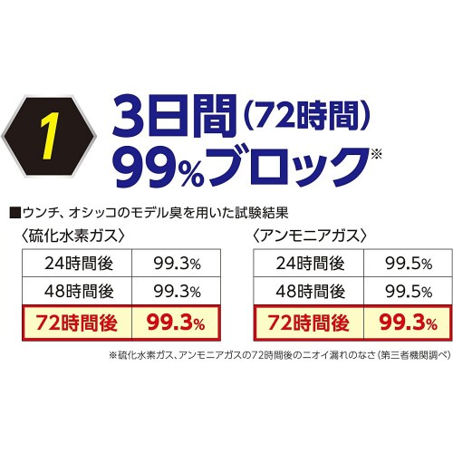 ニオイをとる砂 ウンチもオシッコも臭わな×3