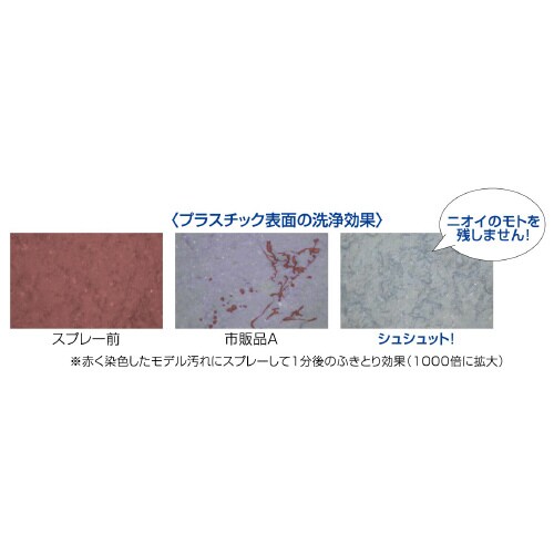 シュシュット! おそうじ泡スプレー 犬用