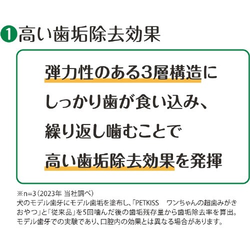 PETKISS ワンちゃんの超歯みがきお×3