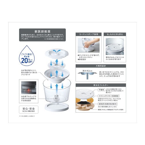 ピュアクリスタル グラッシーR 1.5L