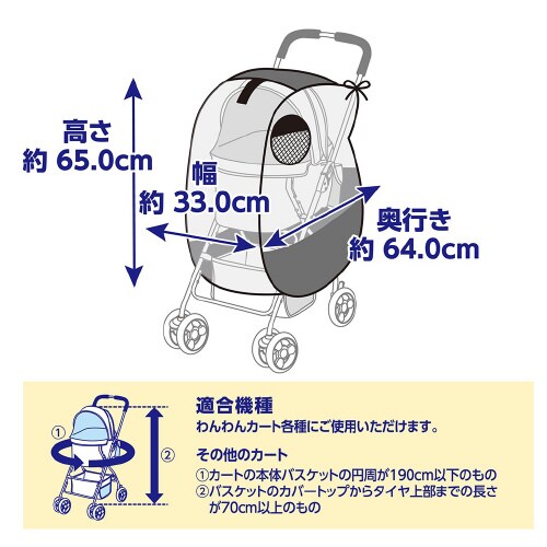 マルチレインカバー