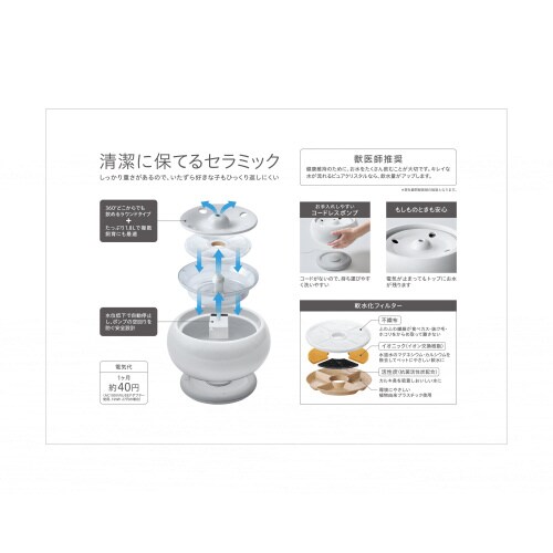 ピュアクリスタル セラモ ホワイト