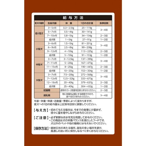 いなば CozyLifeクランキー チキ