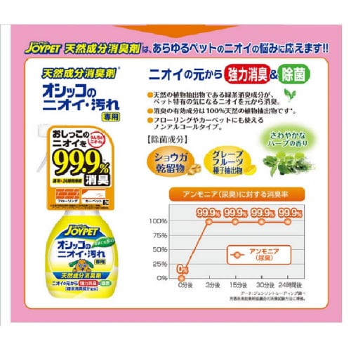ジョイペット 天然成分消臭剤オシッコのニ