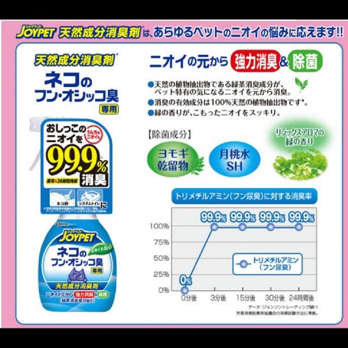 ジョイペット 天然成分消臭剤ネコのフン・