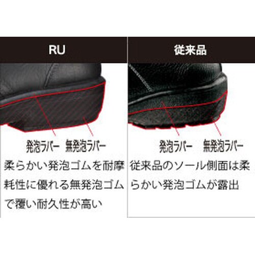 重作業向け安全靴 RTU235 25.5cm