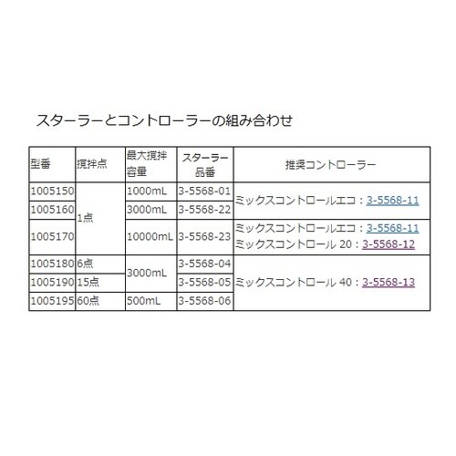 スターラー 1005195