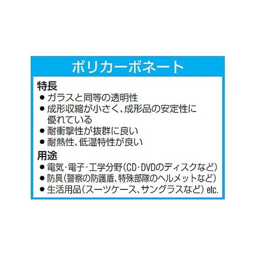 450x600x2mm ポリカーボネイト