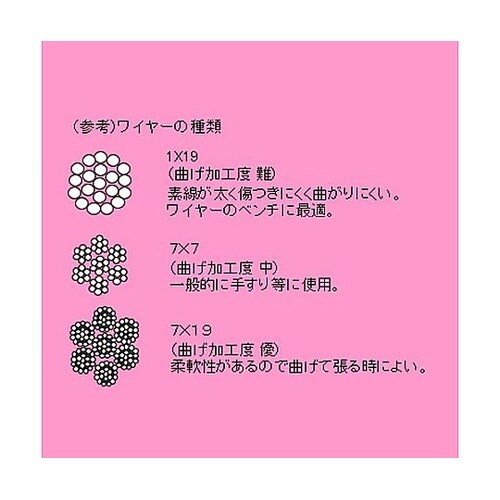 2/4mmx100m/7x7 ワイヤーロ
