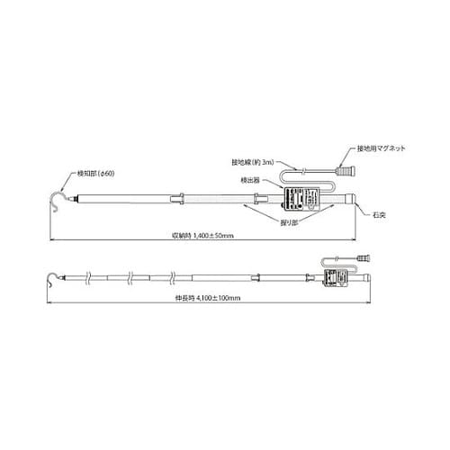 DC1500V 電車線用検電器(防塵・防