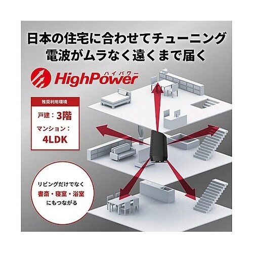 Wi−Fiルーター(Wi−Fi6対応)