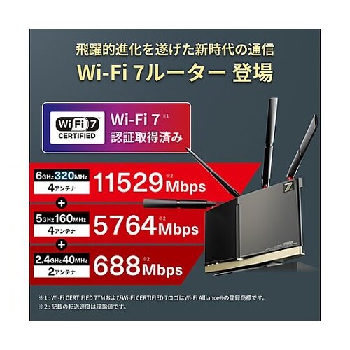Wi−Fiルーター(Wi−Fi7対応)