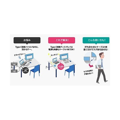 23.8インチ 液晶ディスプレイ(Typ